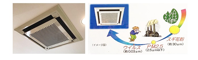 エアロシステムの設置